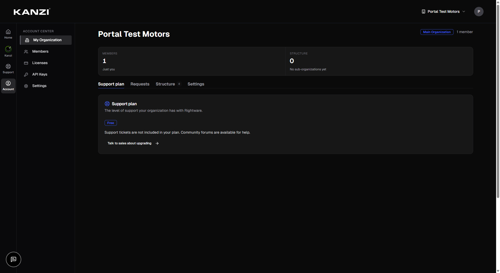 The My Organization page showing team members and settings